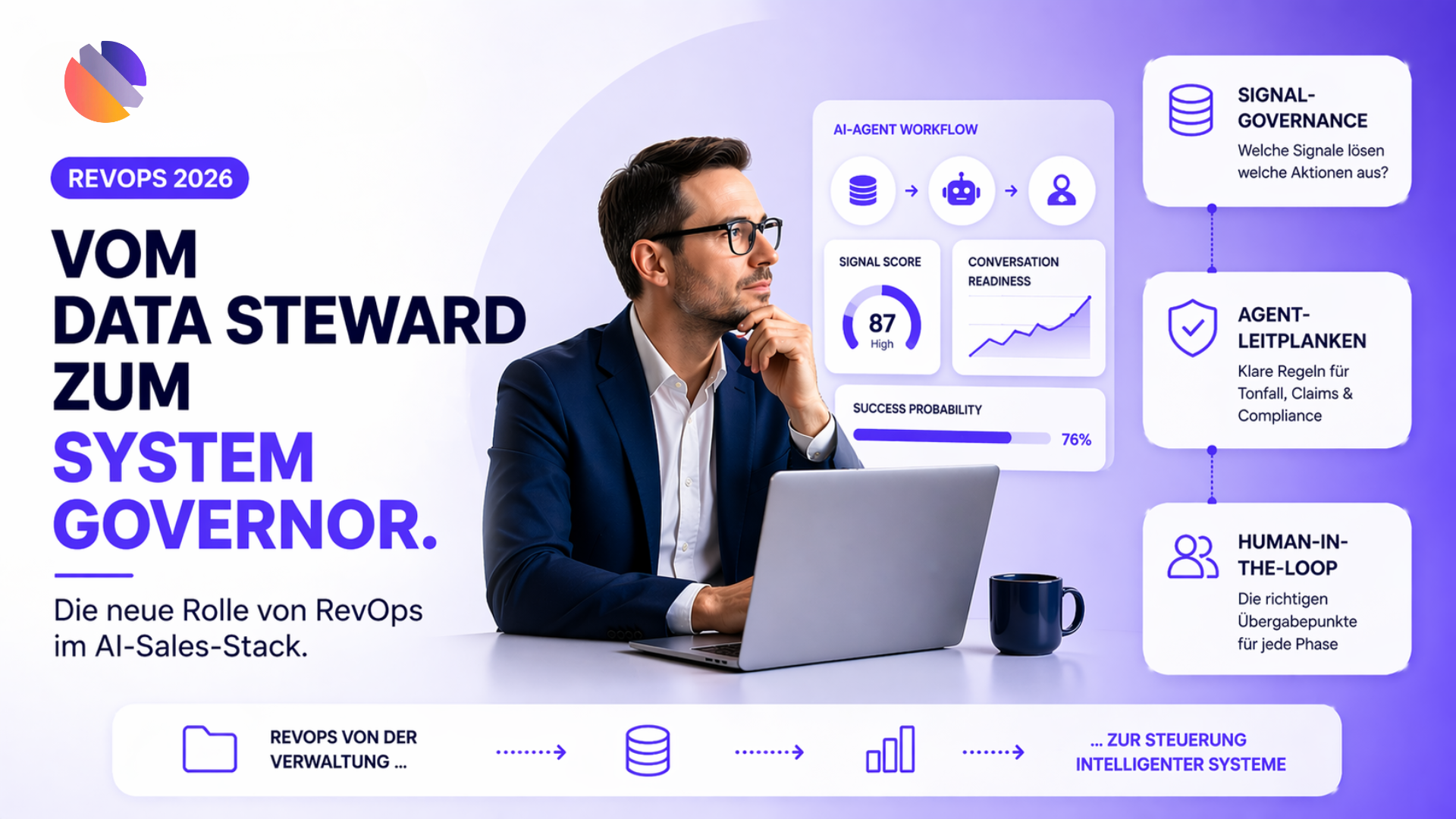 Vom Data Steward zum System Governor: Die neue Rolle von RevOps im AI-Sales-Stack