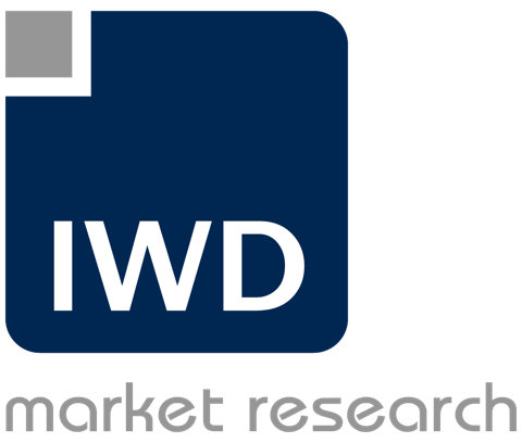 IWD market research